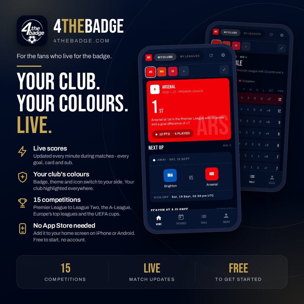 4thebadge - live football scores, fixtures, tables and squads in your club's colours