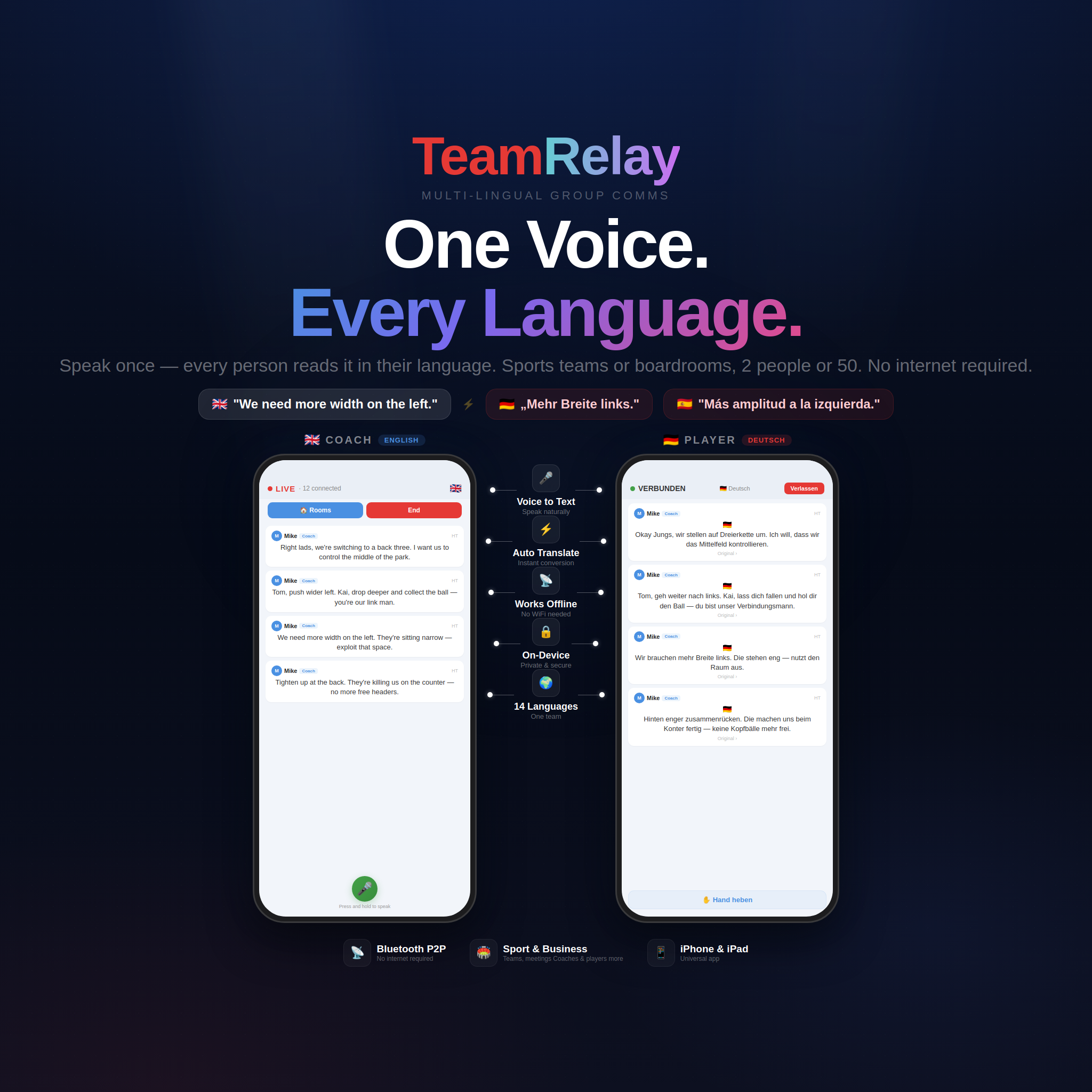 TeamRelay - Multi-lingual Comms for Teams